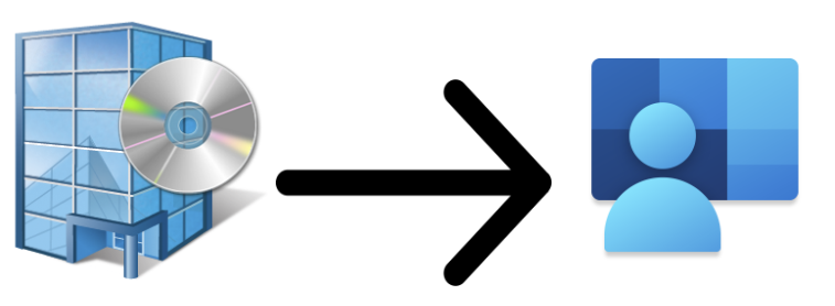 softwarecenter to company portal